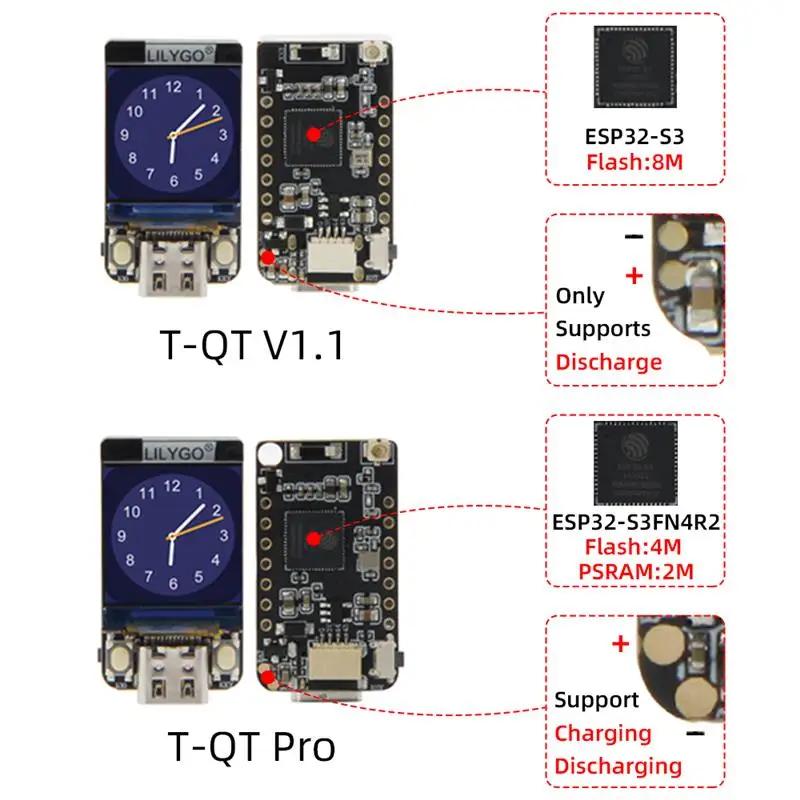T-QT V1.1 Ǵ Pro ESP32-S3 GC9107 LCD ÷   ,   Ǯ ÷ 128*128 ȭ, 0.85 ġ